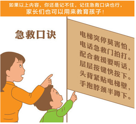 被困电梯急救安全知识大全